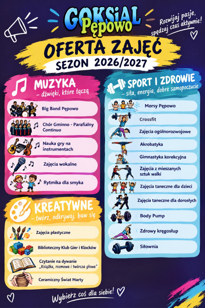 Obrazek przedstawia ofertę zajęć Gminnego Ośrodka Kultury Sportu i Aktywności Lokalnej w Pępowie.